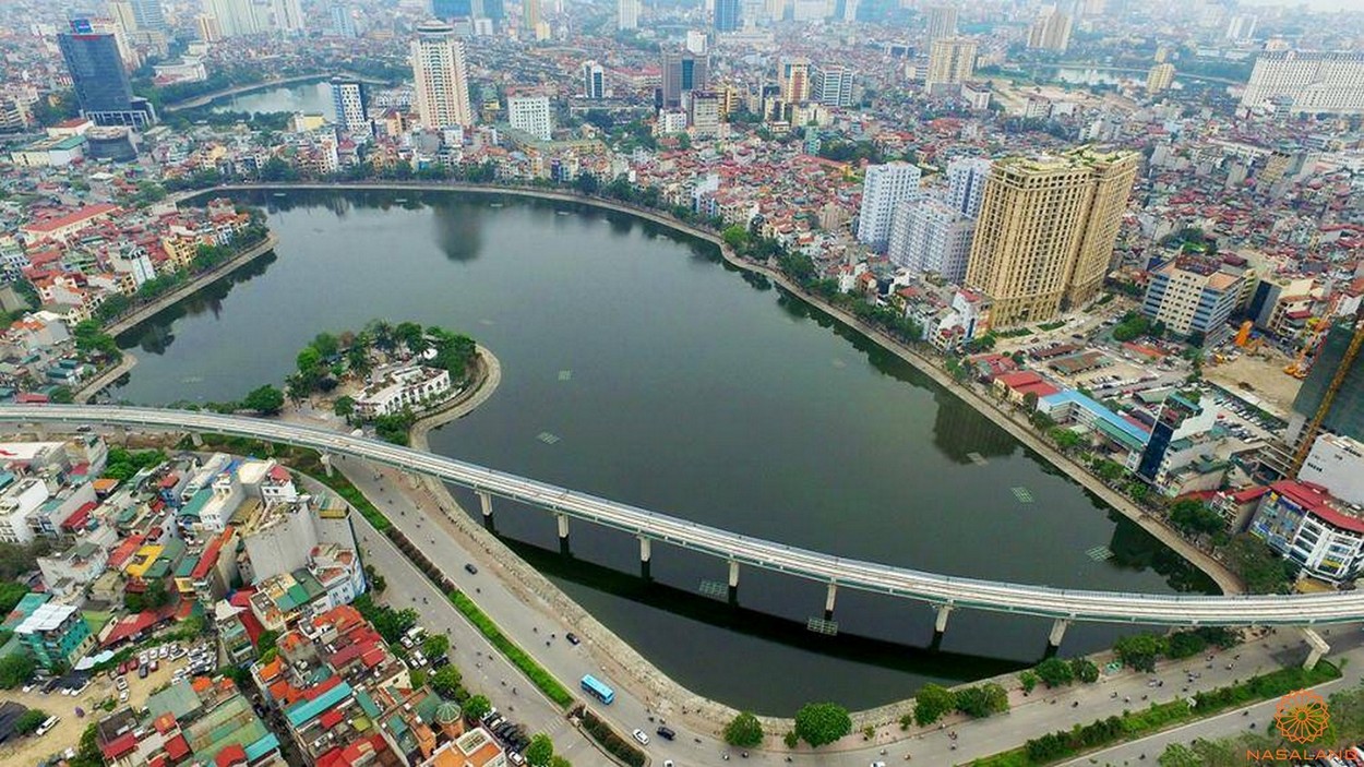 Houses for rent in Dong Da